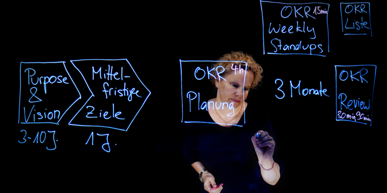 Prof. Dr. Sabine Jaritz verwendet ein Lightboard in einem dunklen Studio Stetting